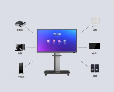 会议平板进化不止 皓丽如何以交互式白板为核心，持续引领市场新风向？